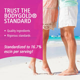 Body Gold Venastat supplement capsules in hand