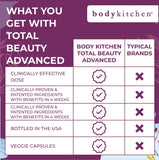 Body Kitchen Acetyl-L-Carnitine 600mg supplement packaging