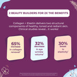 Body Kitchen Collagen & Elastin Blend ingredients list
