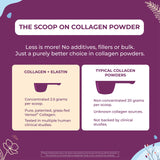 Body Kitchen Collagen Supplement close-up of powder