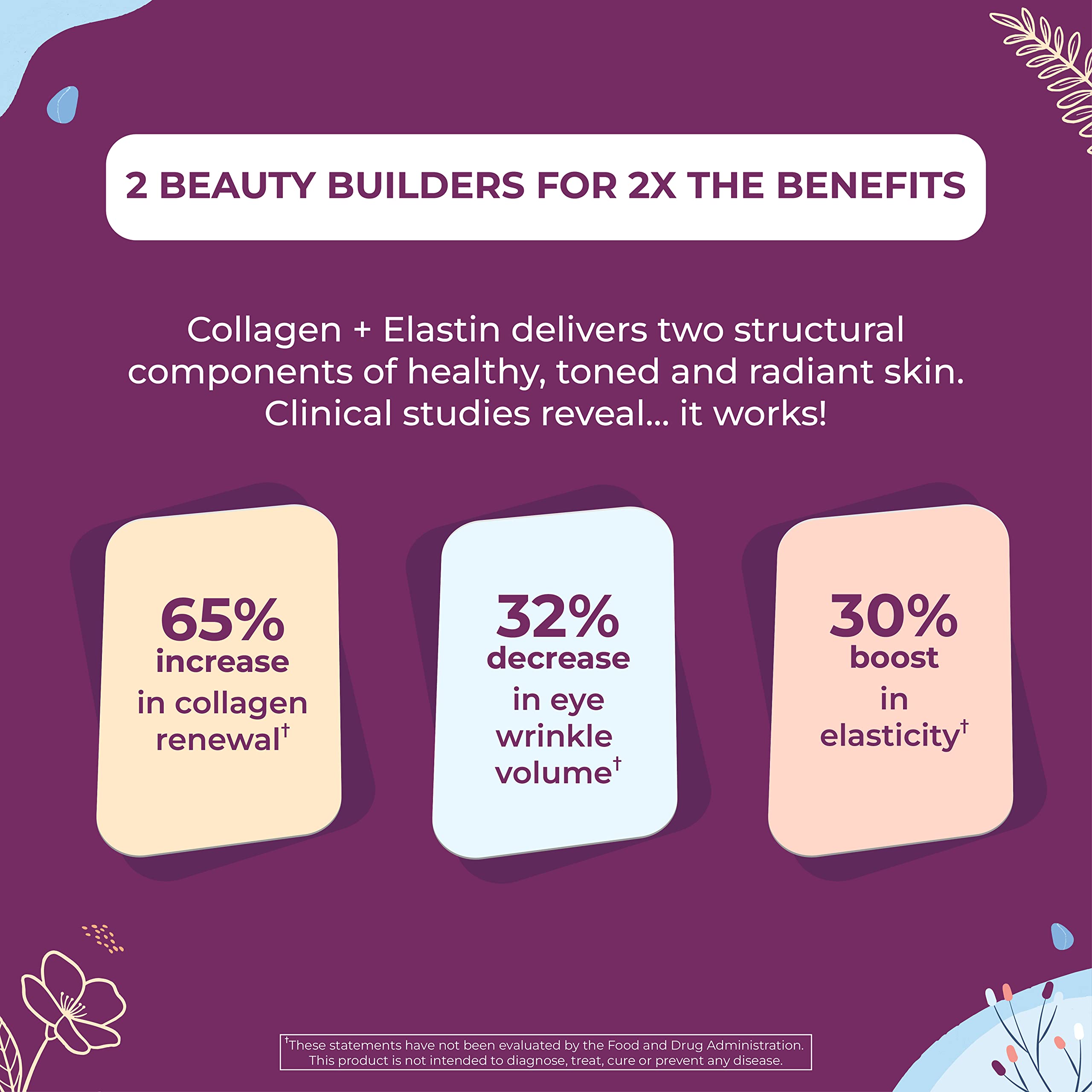 Body Kitchen Collagen Supplement in a lifestyle setting