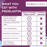 Body Kitchen Elastin Peptides Supplement capsule close-up