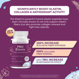 Body Kitchen Elastin Peptides Supplement packaging