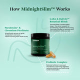 Body Leaf MidnightSlim capsules displayed on a wooden surface