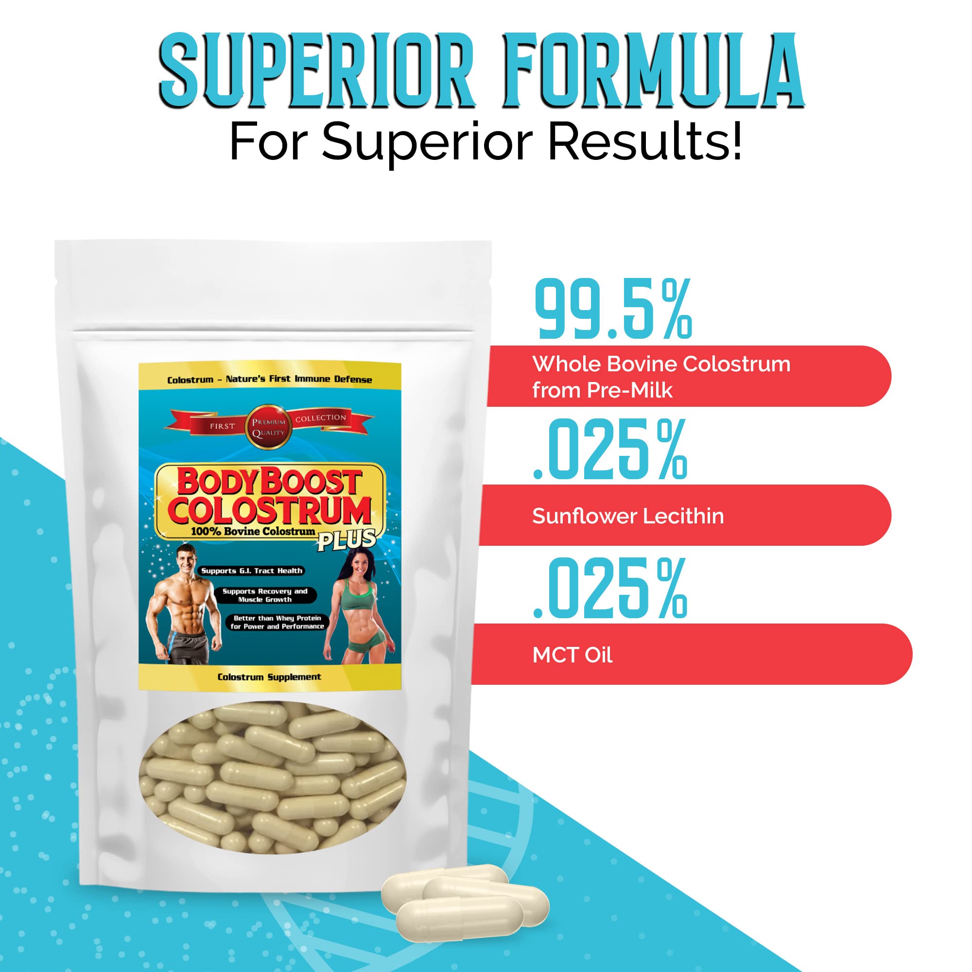 BodyBoost Colostrum Powder 172g serving suggestion in a smoothie