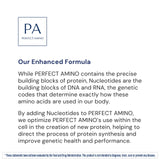 BodyHealth Perfect Amino BCAA Powder side view packaging