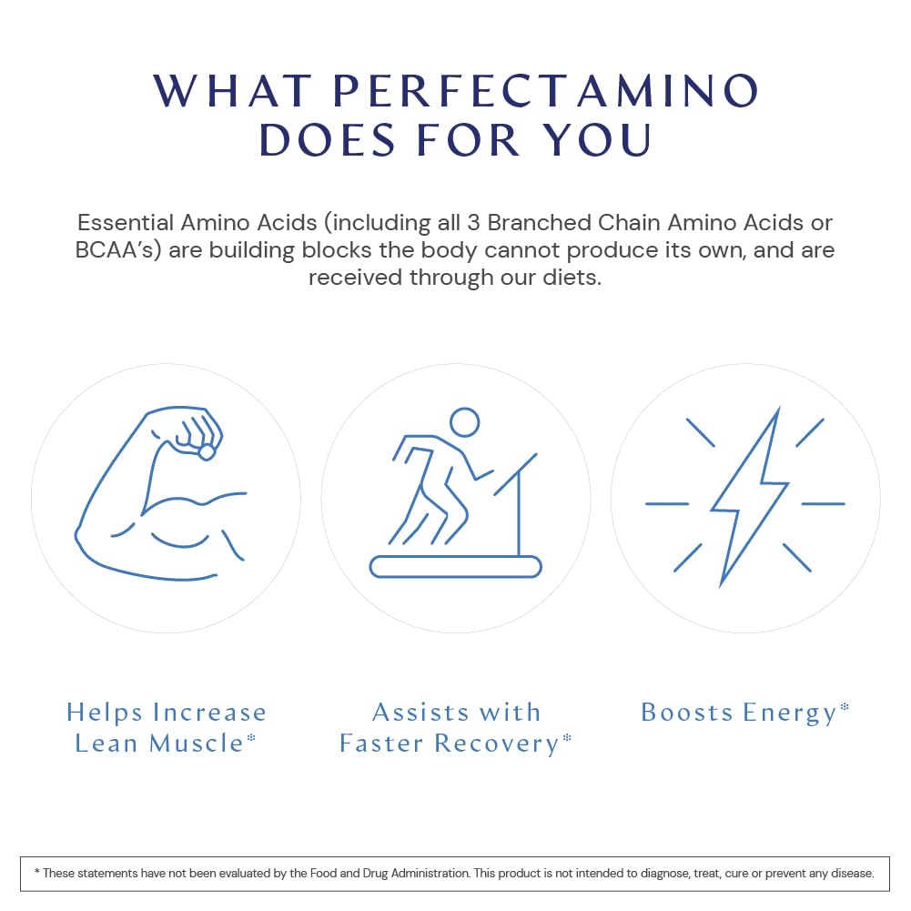 BodyHealth Perfect Amino BCAAs 190g tablets close-up