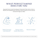 BodyHealth Perfect Amino BCAAs 190g tablets close-up