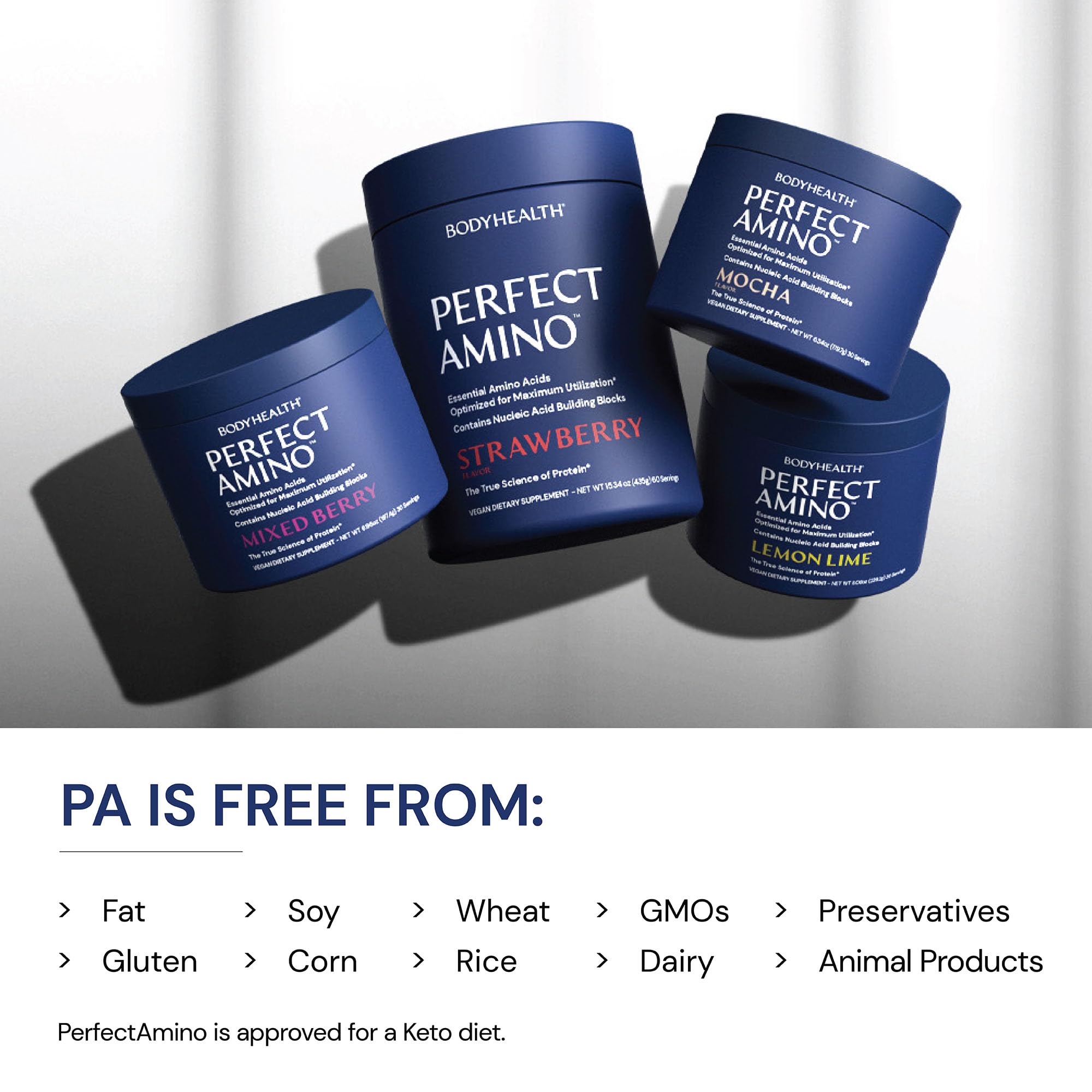 BodyHealth Perfect Amino Powder 196g nutritional information