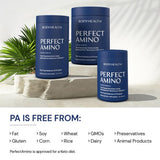 BodyHealth PerfectAmino BCAA tablets close-up of ingredients