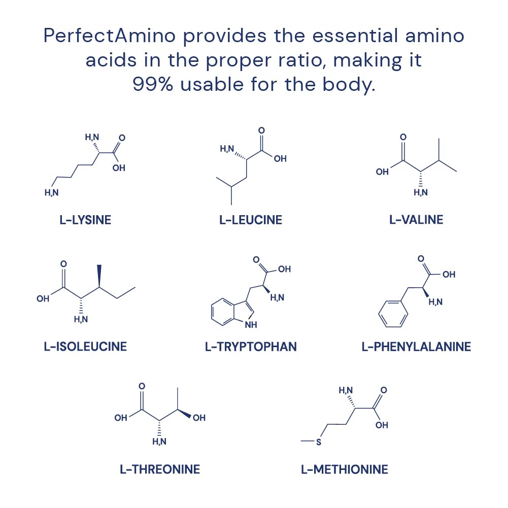BodyHealth PerfectAmino BCAA tablets with measuring scoop