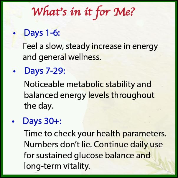 Bodymune Blood Sugar Blend supplement capsules on a table