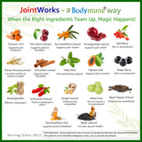 Bodymune Joint Mobility Supplement packaging side view