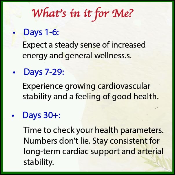 Bodymune Organic Heart Support Capsules bottle with label