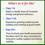 Bodymune Organic Heart Support Capsules bottle with label