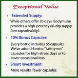 Bodymune Organic Heart Support Capsules side view