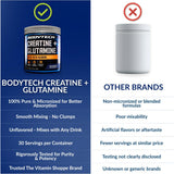 BodyTech 3-in-1 Creatine Glutamine Beta-Alanine Powder packaging