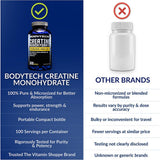 BodyTech Creatine Capsules bottle with a fitness background
