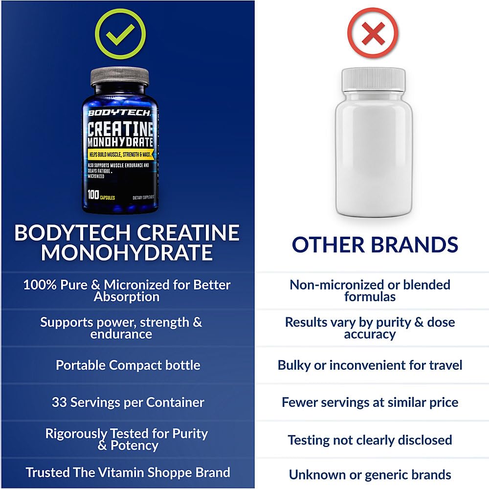 BodyTech Creatine Capsules on a gym bench