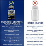 BodyTech Creatine Capsules on a gym bench