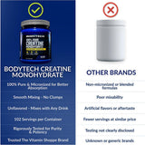 BodyTech Creatine Monohydrate Powder 510g packaging details