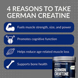 BodyTech Elite German Creatine Monohydrate powder container side view
