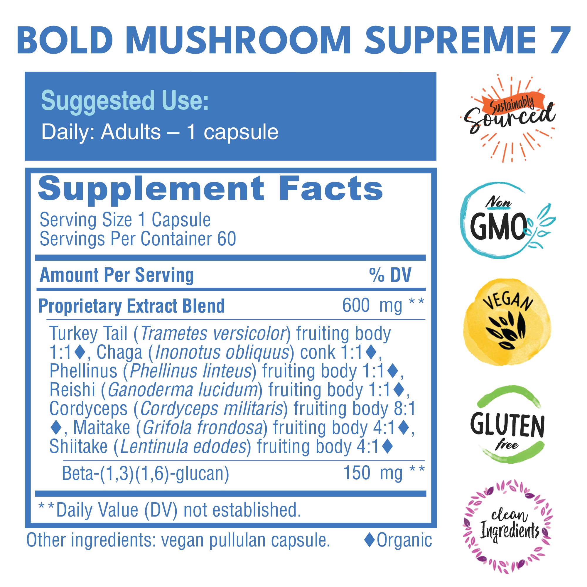Bold Botanica Mushroom Supplement back view with nutritional information