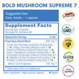 Bold Botanica Mushroom Supplement back view with nutritional information