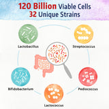 Bonawell Probiotics 120 Billion CFU product packaging
