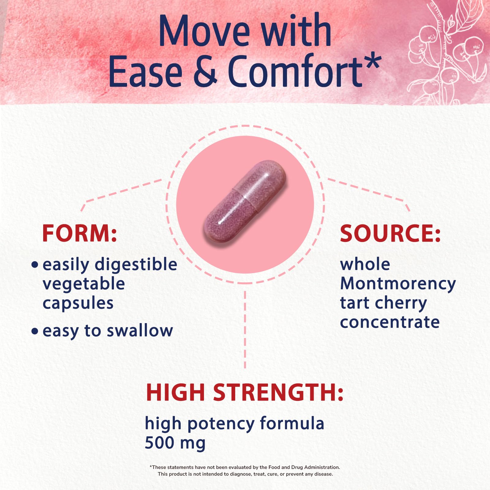 Bonawell Tart Cherry 500 mg capsules on a wooden table