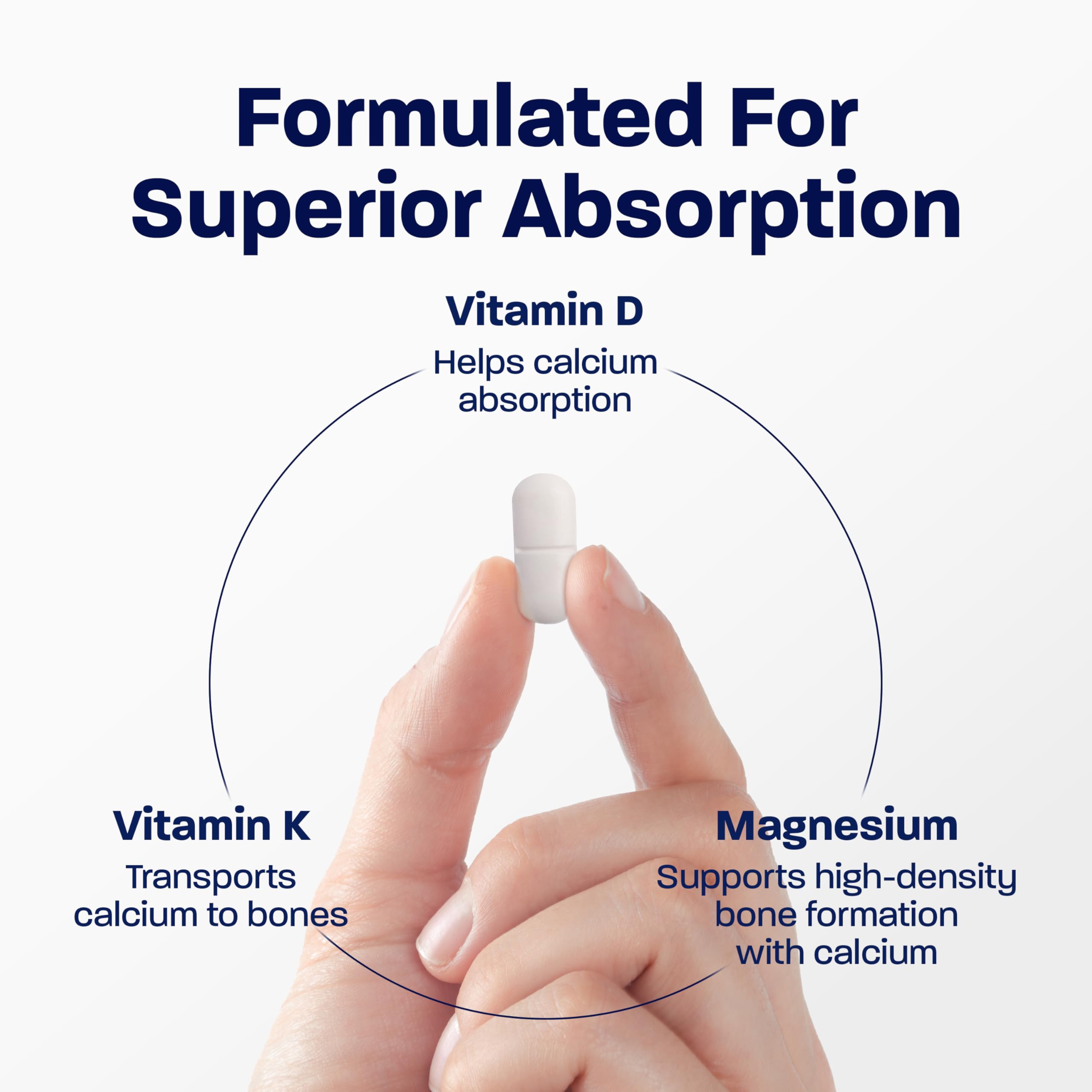 BONE SCIENCE Bone & Growth Support Formula tablet close-up