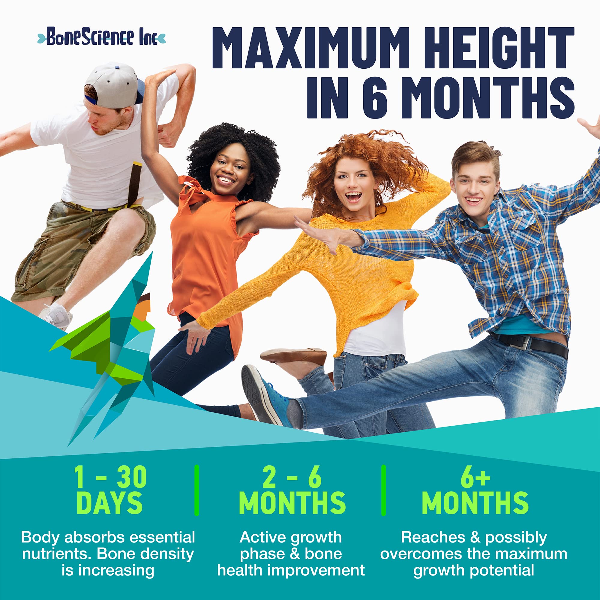 BoneScience Inc Growth Optimization Support Capsules with nutritional information