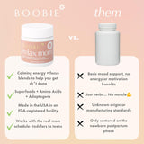 Boobie Brands daily wellness Mom Supplement bottle side view
