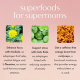 Boobie Brands daily wellness Mom Supplement with a glass of water