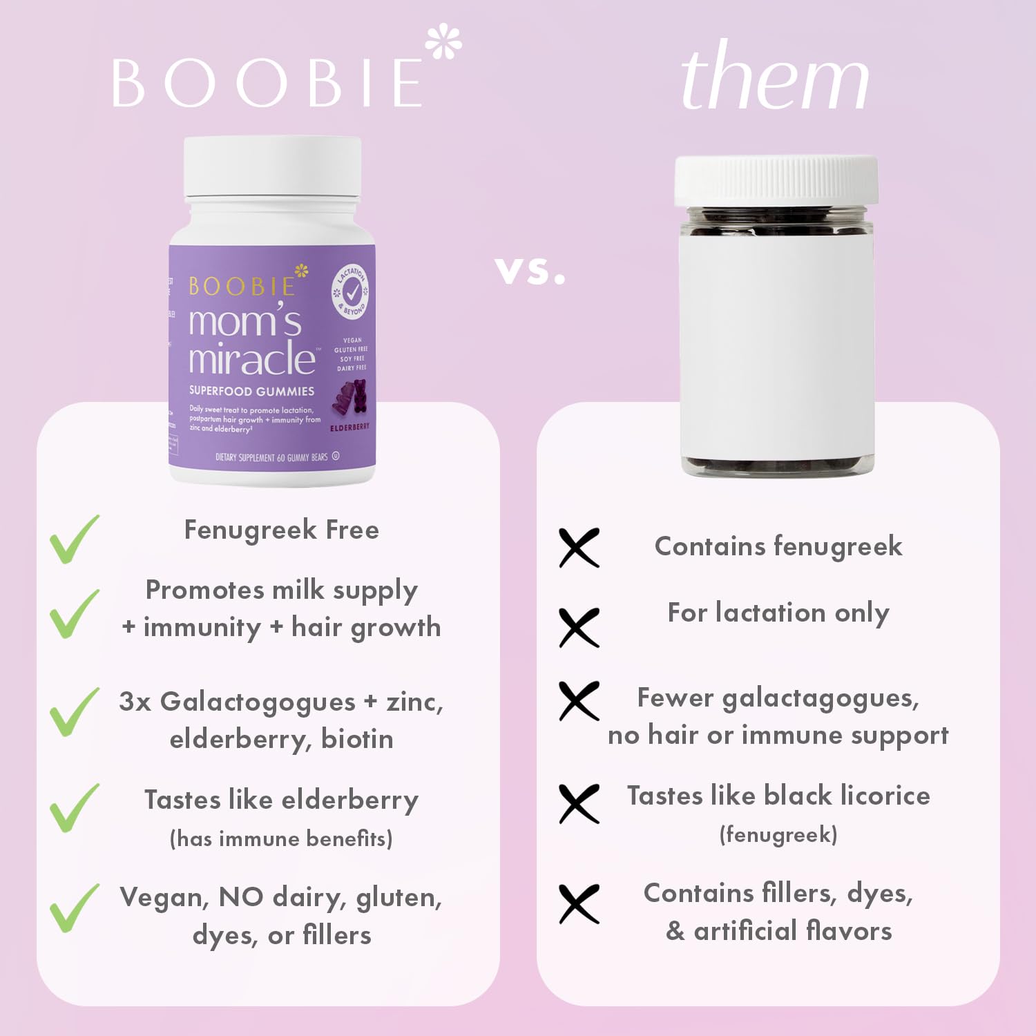 Boobie Brands Lactation Support Gummies close-up of gummy texture