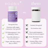 Boobie Brands Lactation Support Gummies close-up of gummy texture