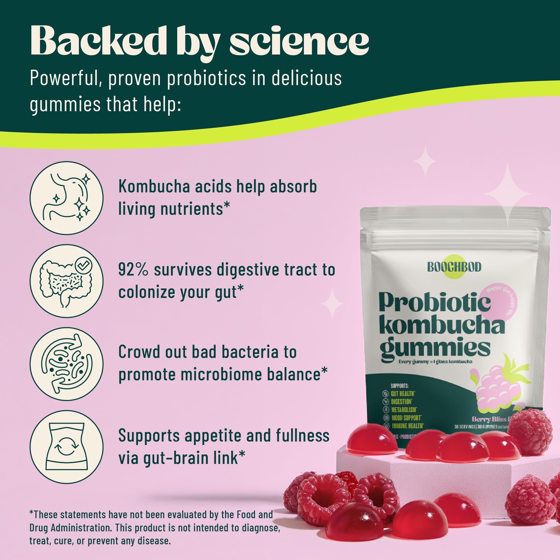 BoochBod Probiotic Kombucha Gummies packaging