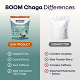 BOOM Chaga Chaga Mushroom Liquid Concentrate ingredients list