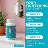 Booty Magic Feminine Wellness Capsules next to tightening gel
