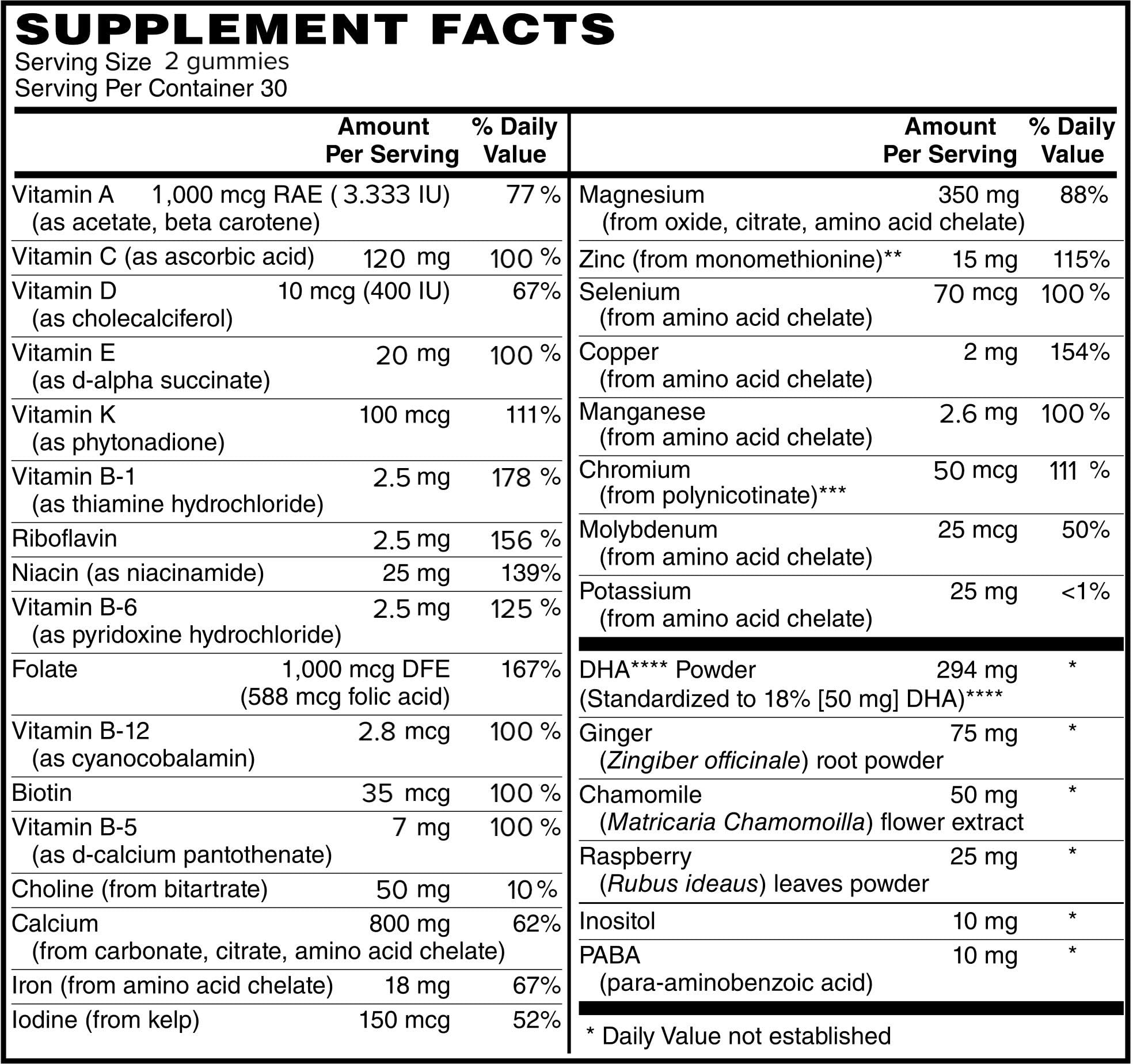 Bordin Health Prenatal Gummies side view showing size and texture