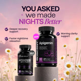 BOSCENT Apigenin Supplement bottle with label