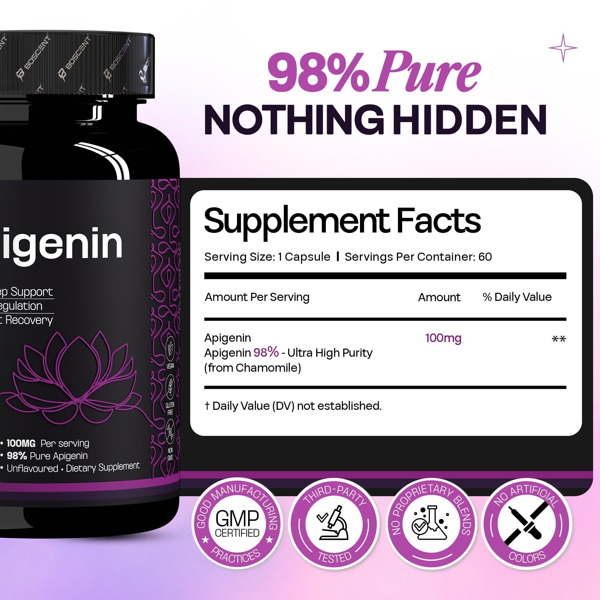 BOSCENT Apigenin Supplement ingredients list
