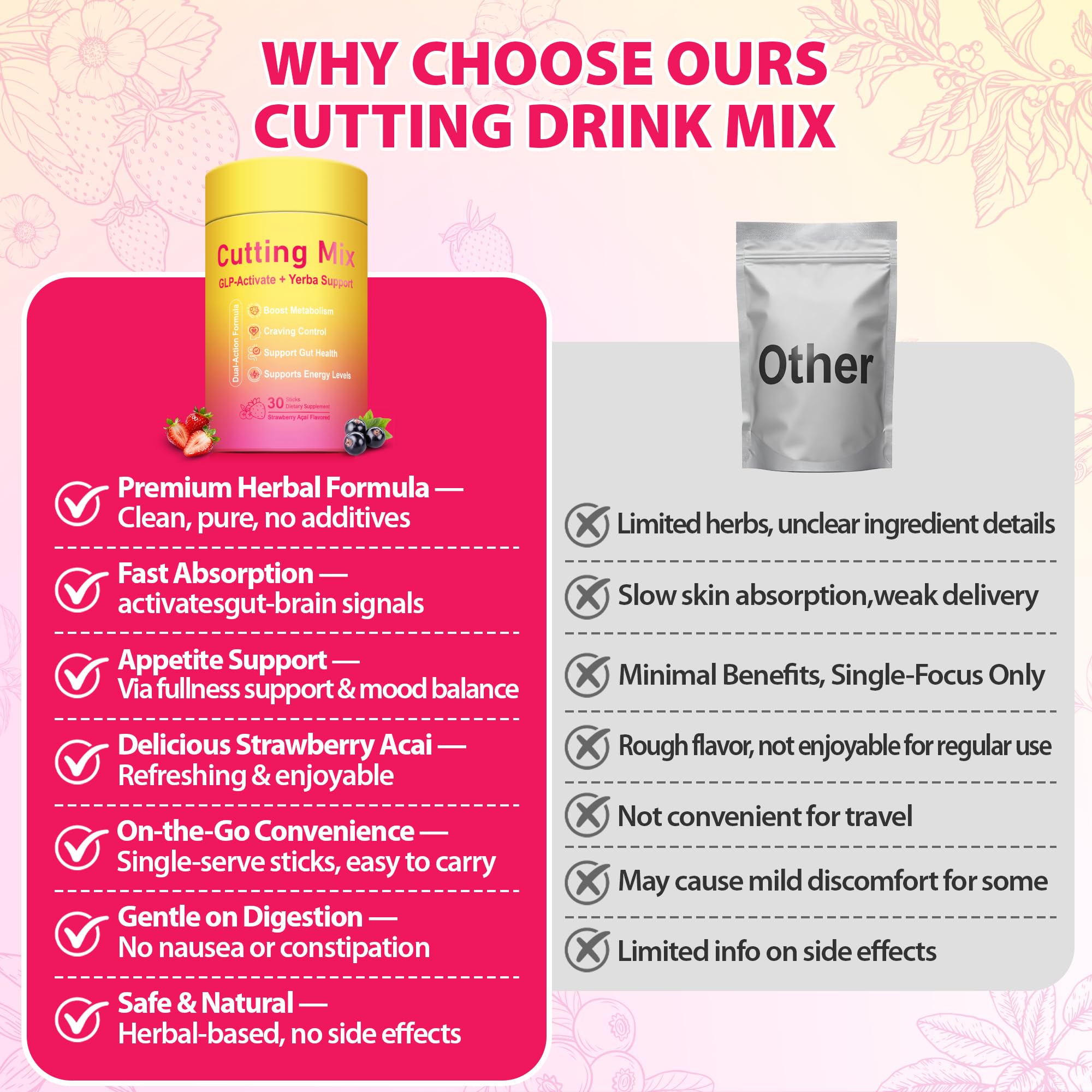 BOSNETHUINH Prebiotic Supplement Strawberry Açaí ingredients list