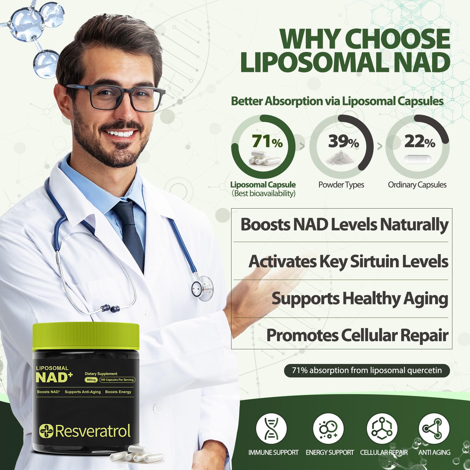 BOSNETHUINH Resveratrol Supplement bottle with label