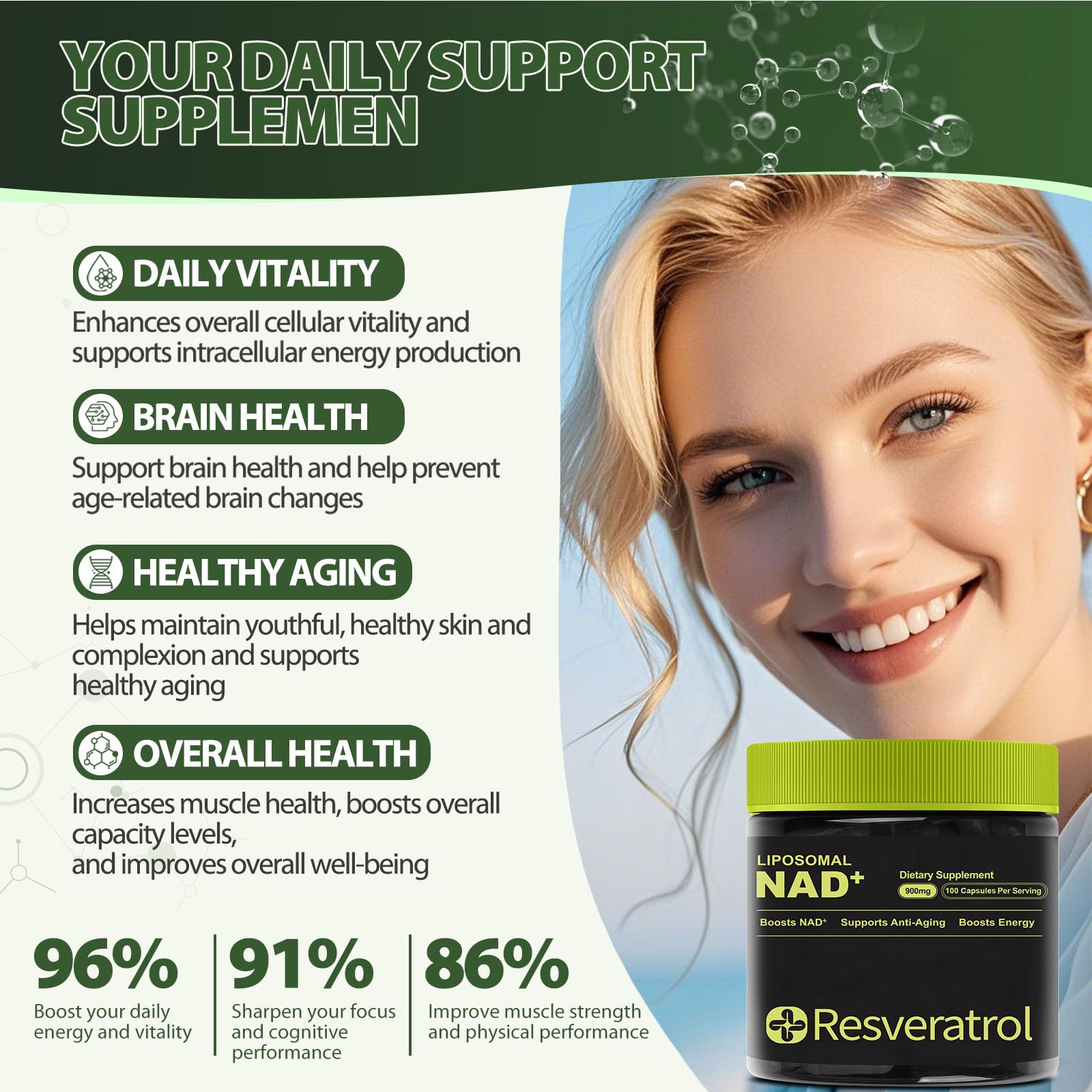 BOSNETHUINH Resveratrol Supplement capsules in hand