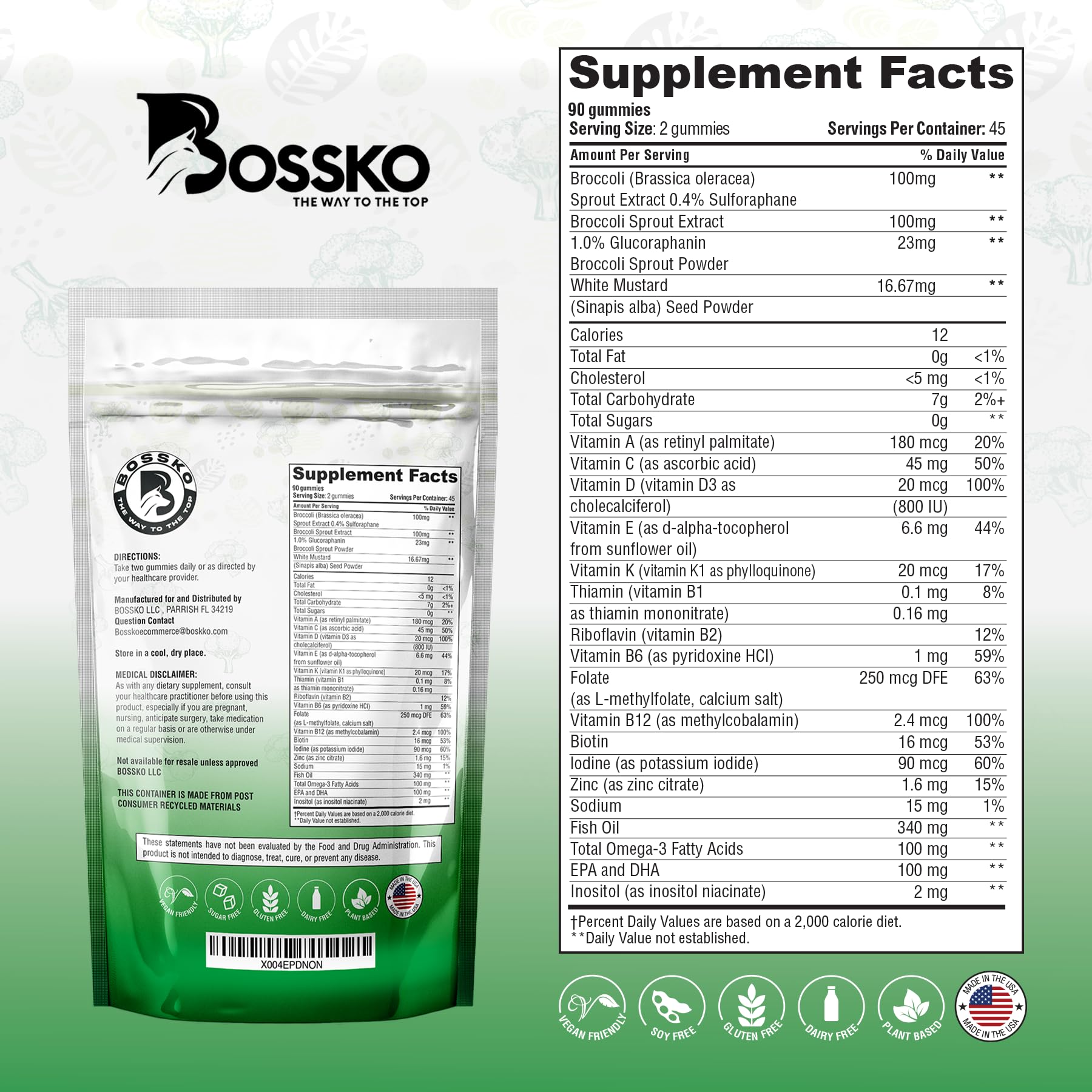 BOSSKO Blended Vitamin & Mineral Supplement close-up of capsules