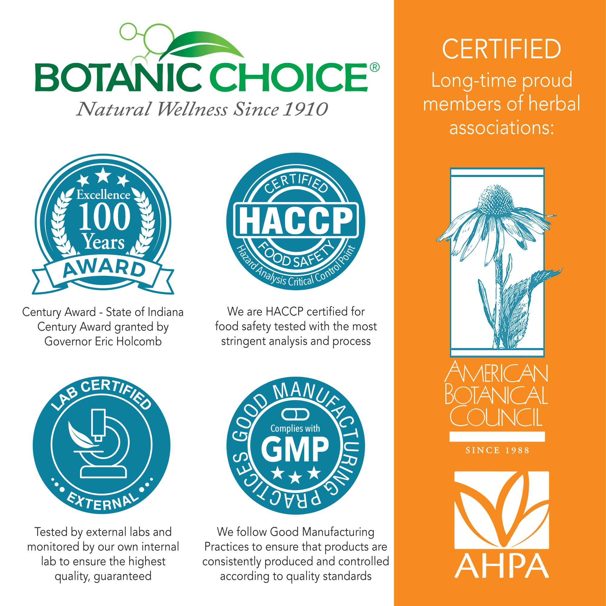 Botanic Choice Banaba Leaf Extract 18% Corosolic Acid capsule close-up