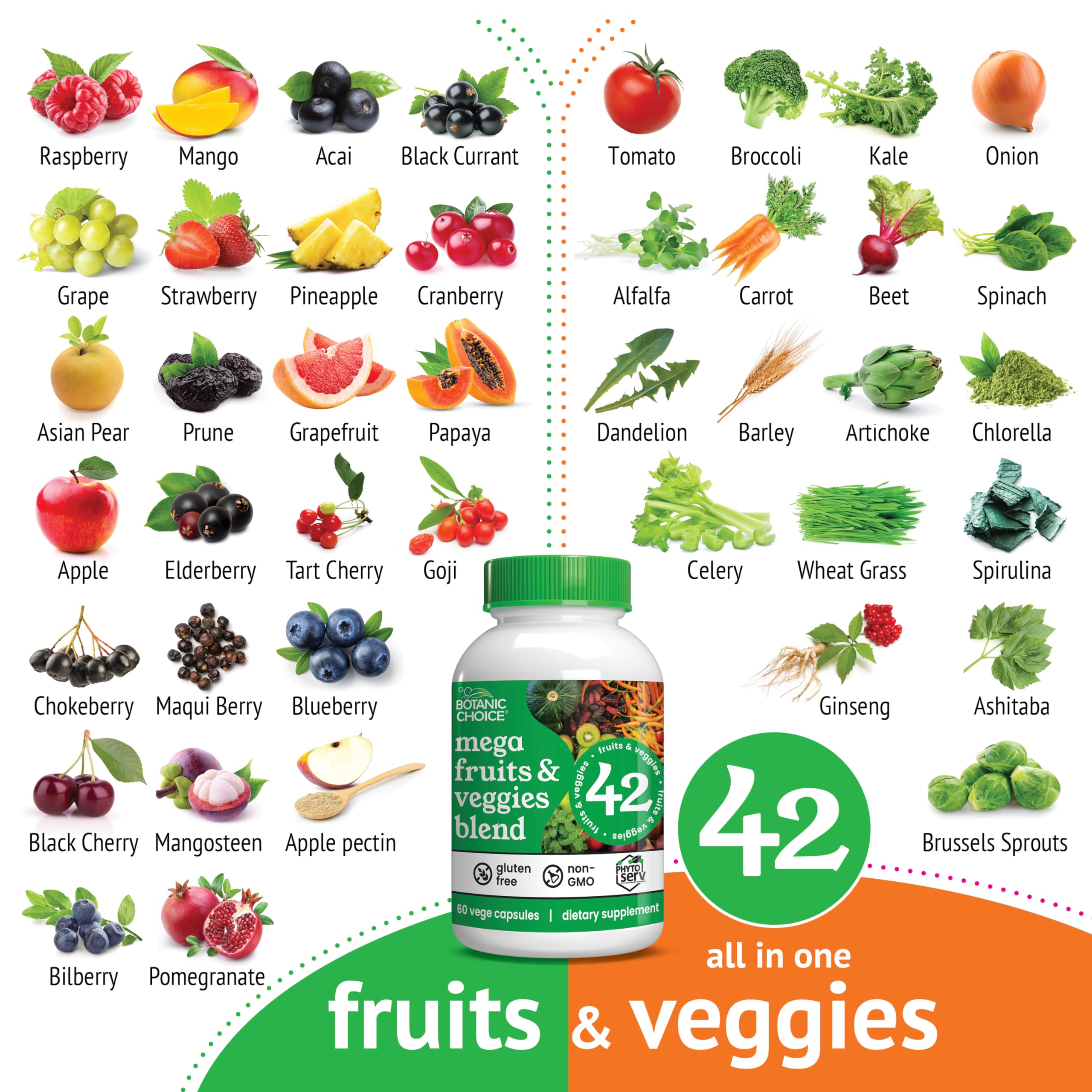 Botanic Choice Fruit & Vegetable Supplement with a measuring spoon for dosage