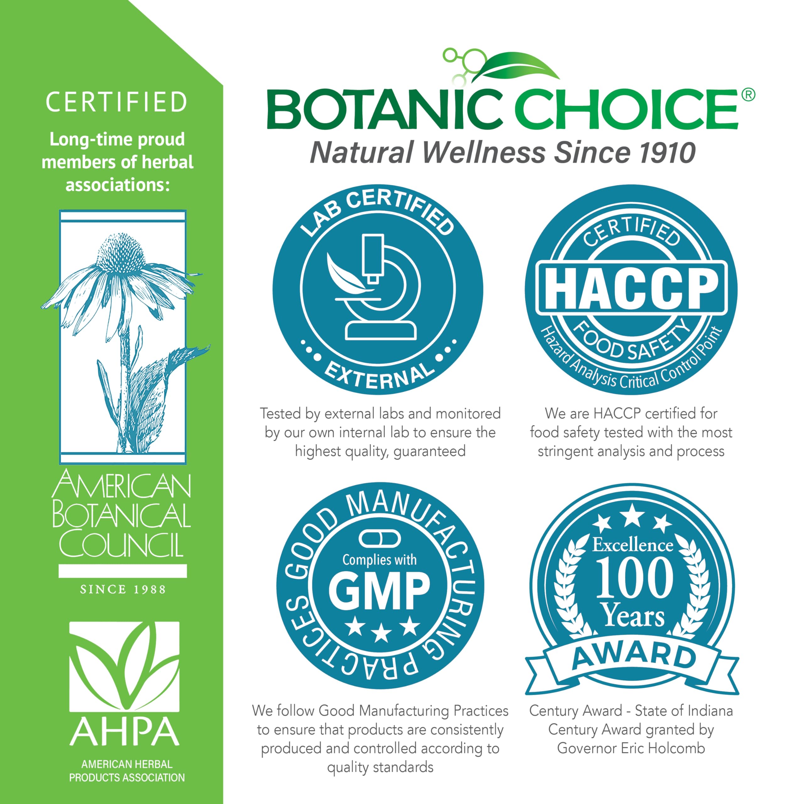 Botanic Choice Gymnema Sylvestre Liquid Extract 195g on wooden table