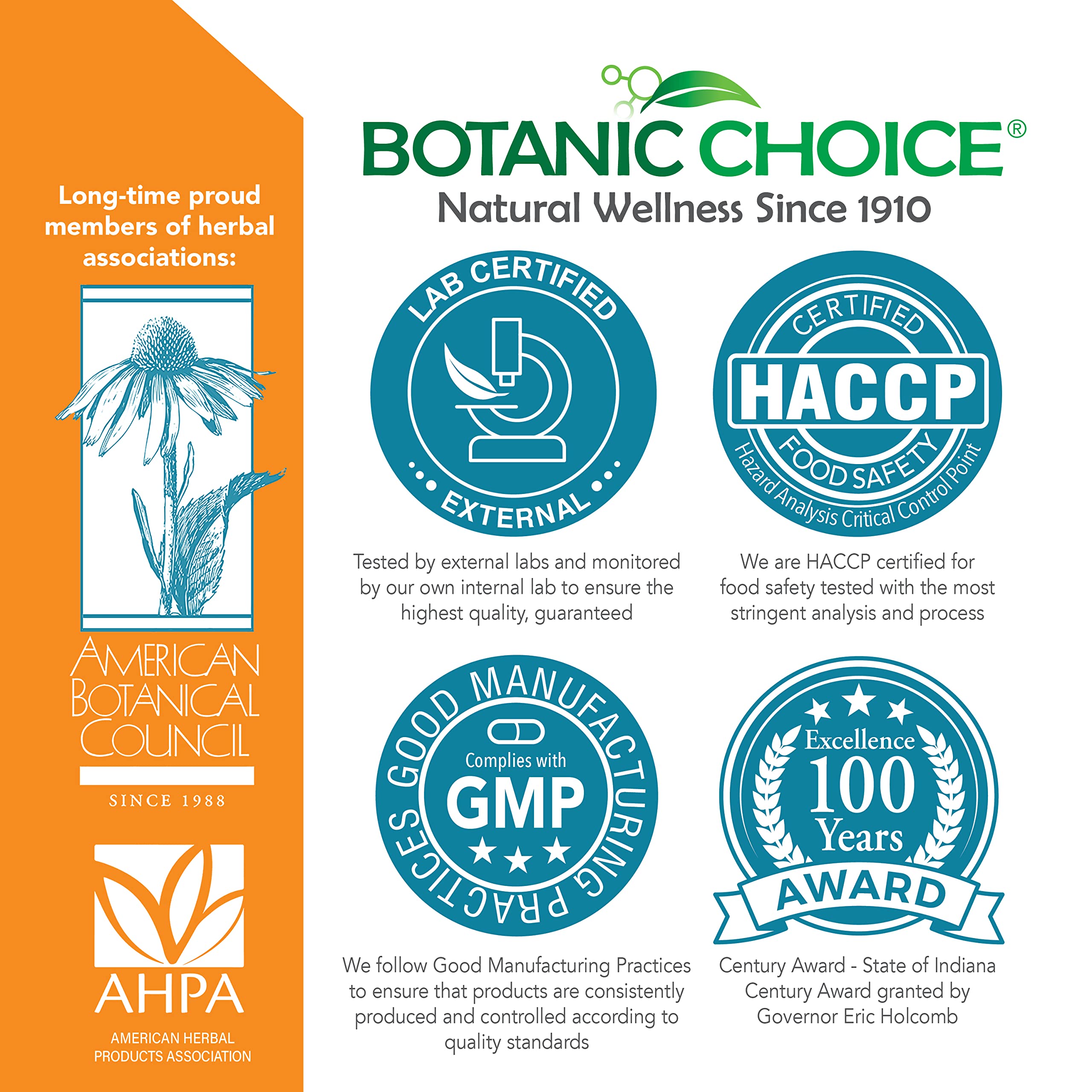 Botanic Choice Turmeric Curcumin Capsules 500mg back view